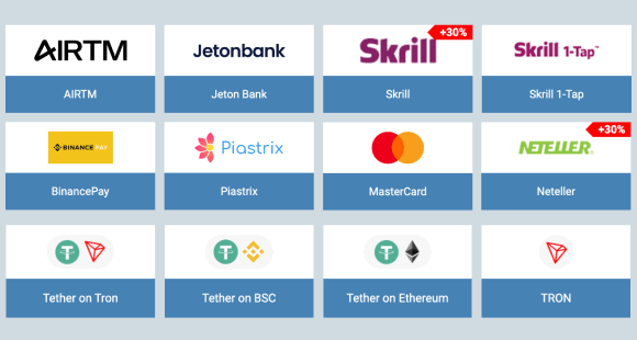 Make a deposit and start playing Make a deposit and start playing